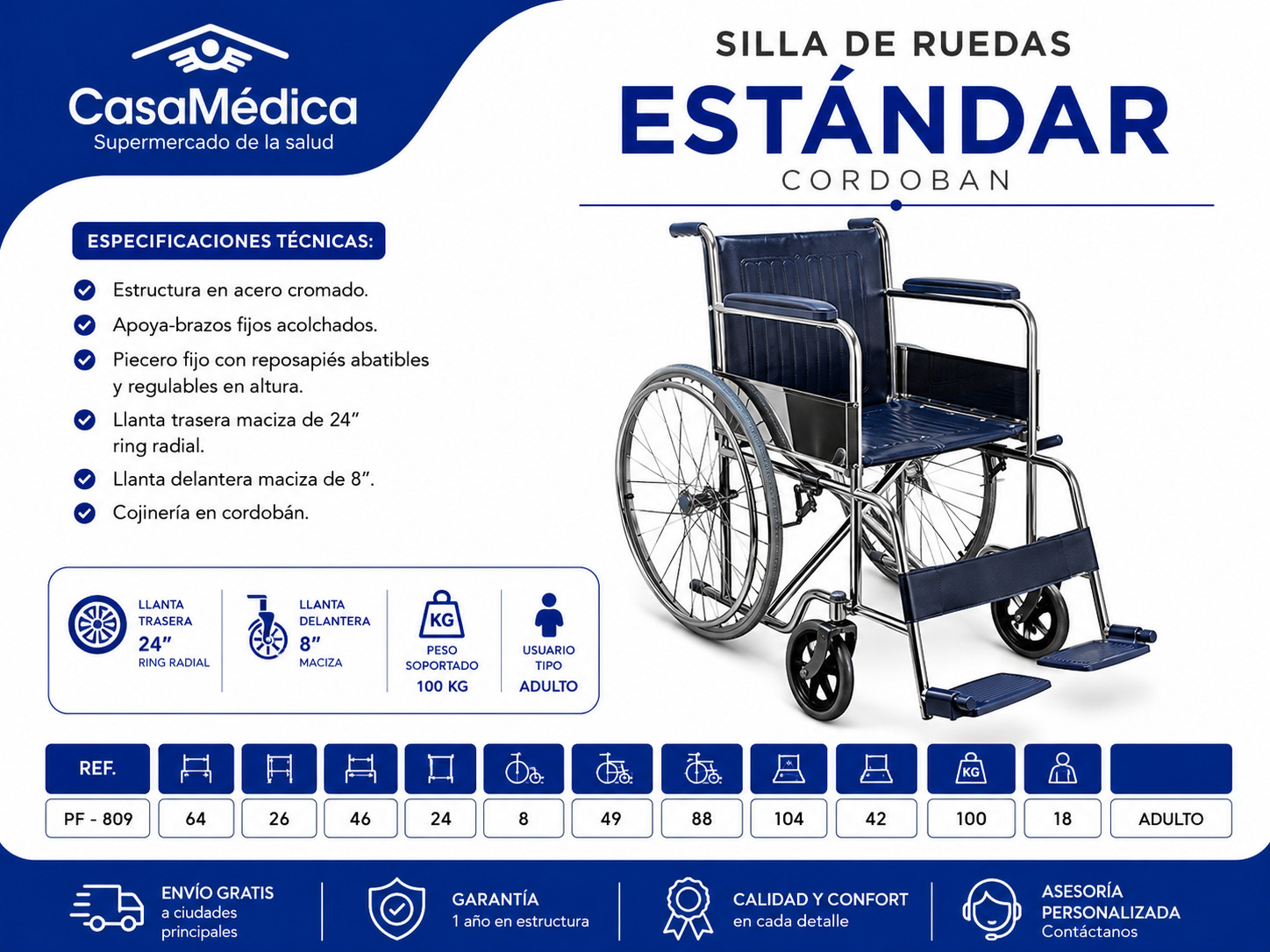 Sillas de Ruedas